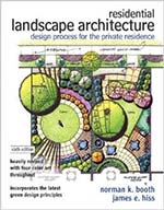 Landscape Design, Gardening Information, Plants and Botanical Gardens ...